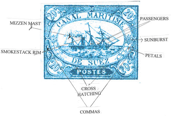 SUEZ CANAL Private Ship Letter stamps, reprint sheets of 120 x 4 diff vals  NH